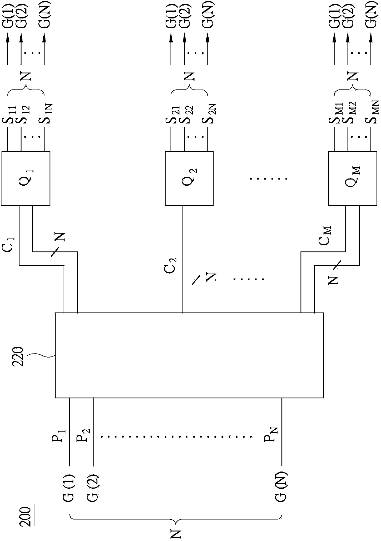 Grid driving circuit and grid driving method