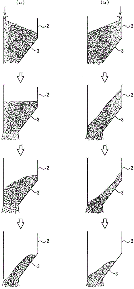 Material segregation apparatus for blast furnace top bunker