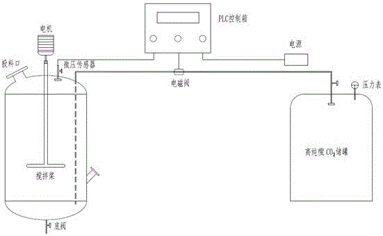 Method for preparing battery grade lithium carbonate by using impulse type hydrogenated industrial grade lithium carbonate