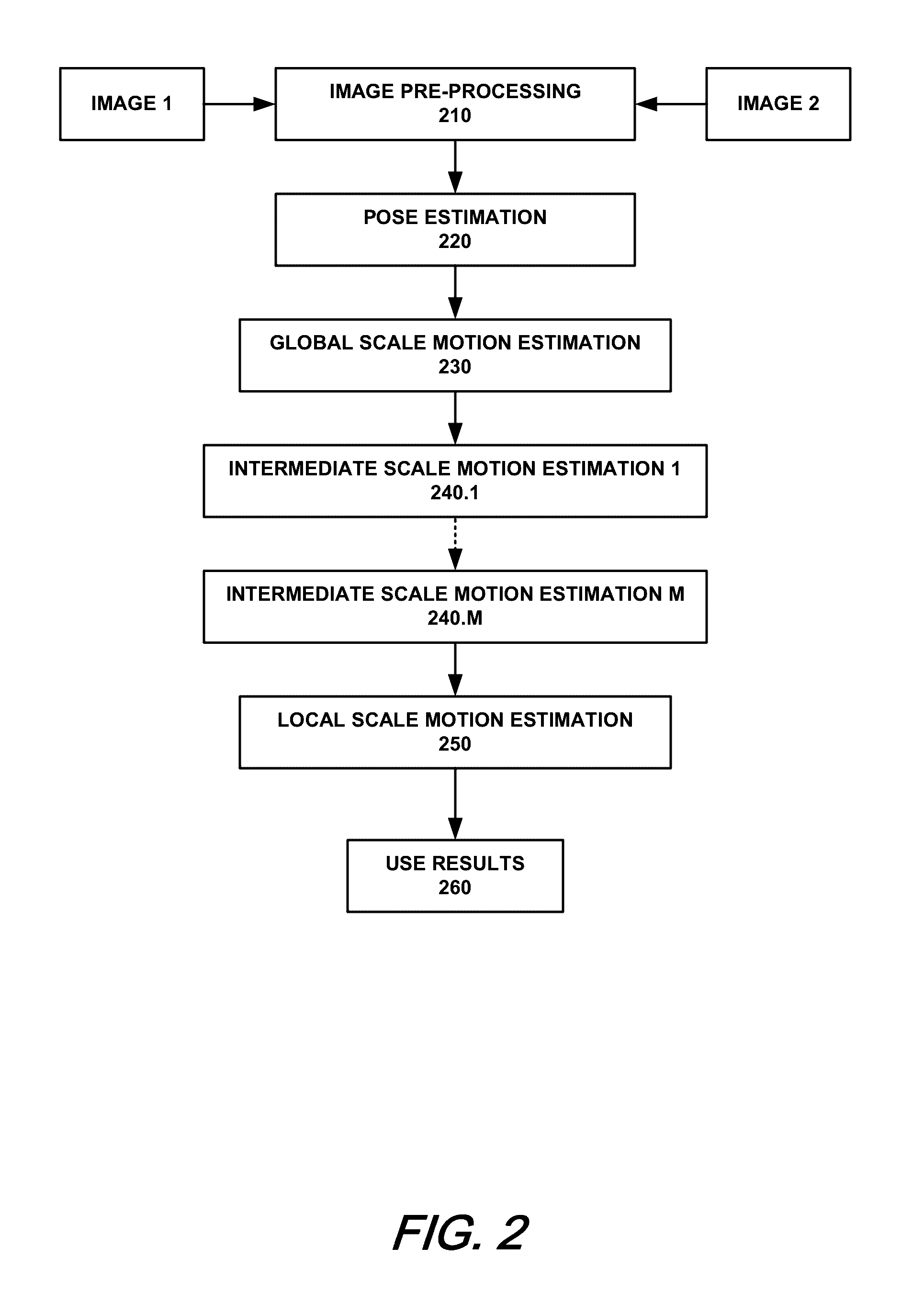 Dermatological feature tracking over multiple images