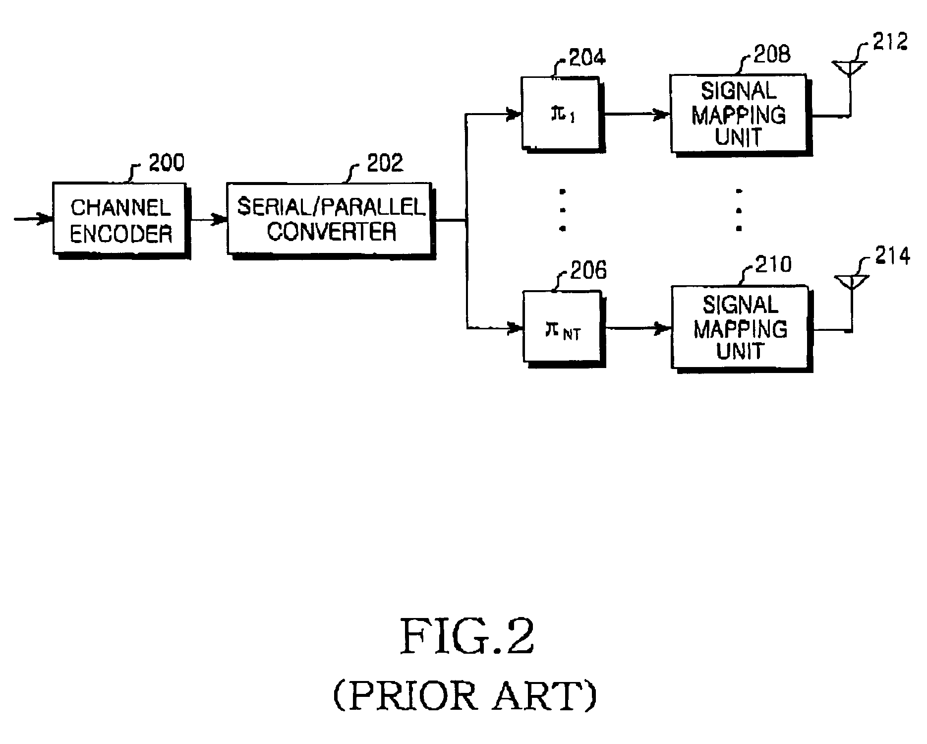 Method and apparatus for space-time coding using lifting low density parity check codes in a wireless communication system