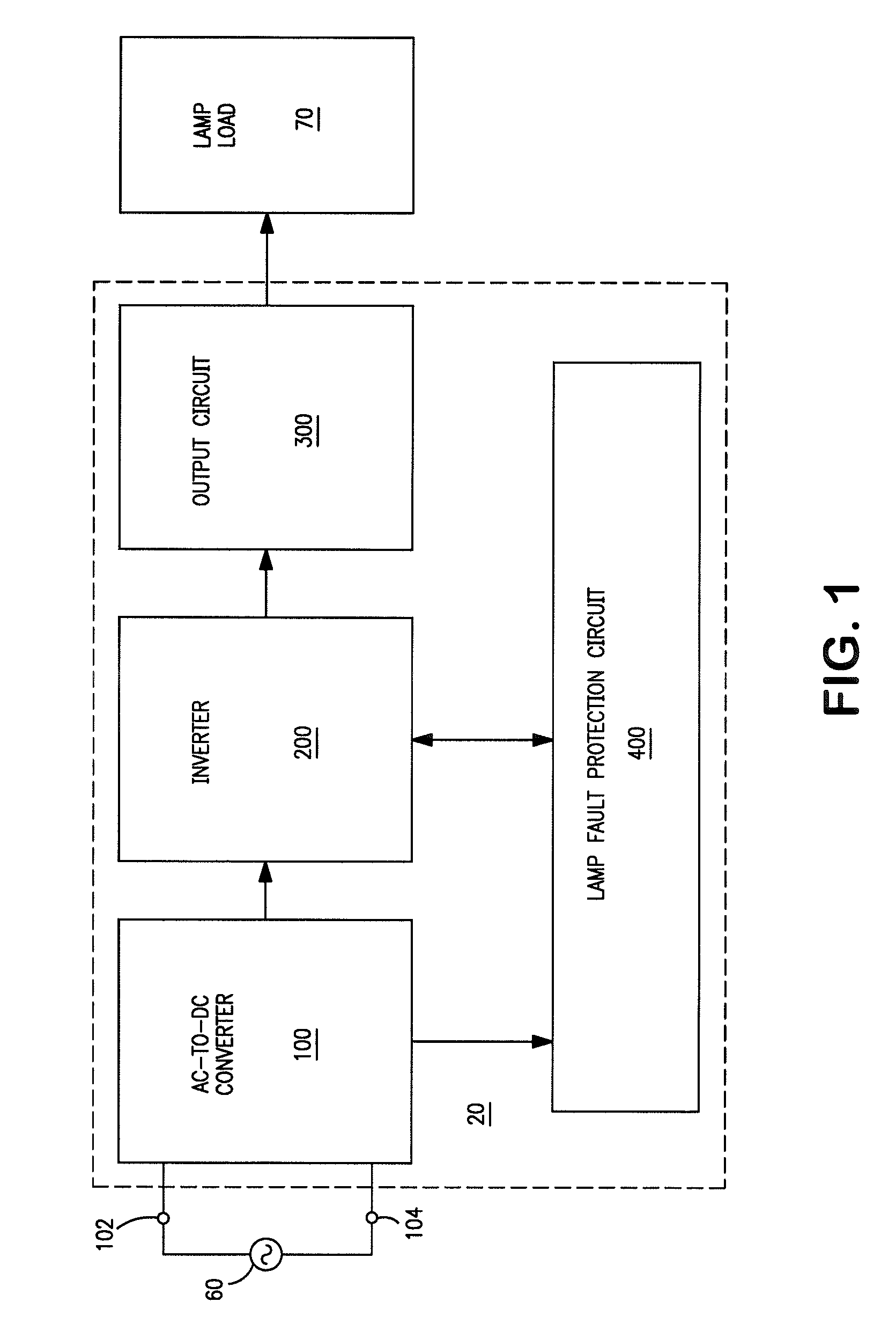 Ballast with frequency-diagnostic lamp fault protection circuit