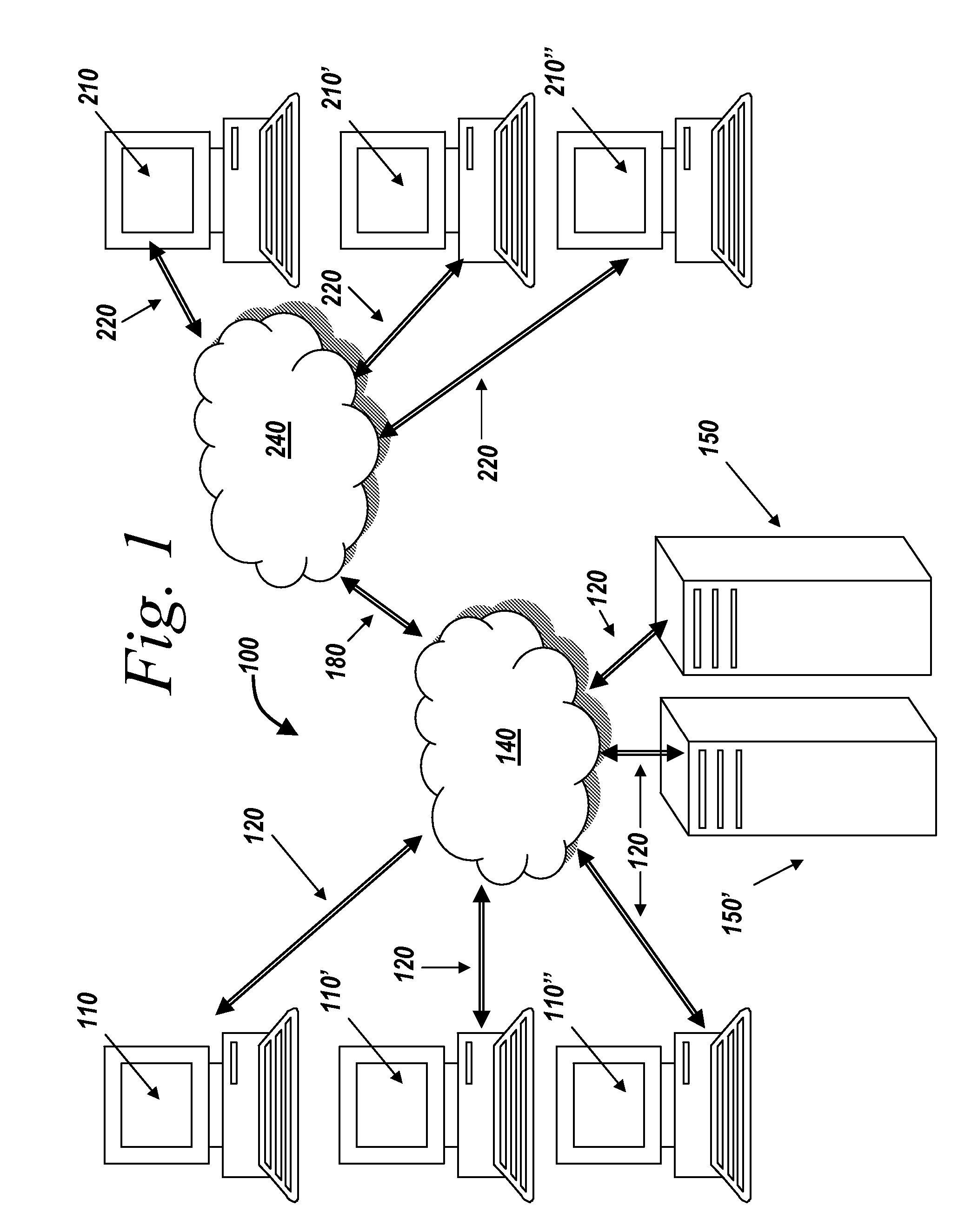 Systems and methods for secure sharing of information