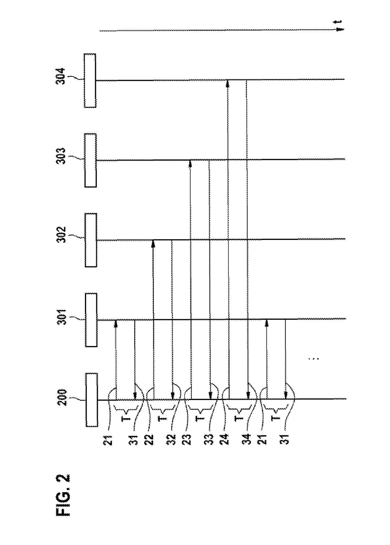 Energy-saving operation of a communication system