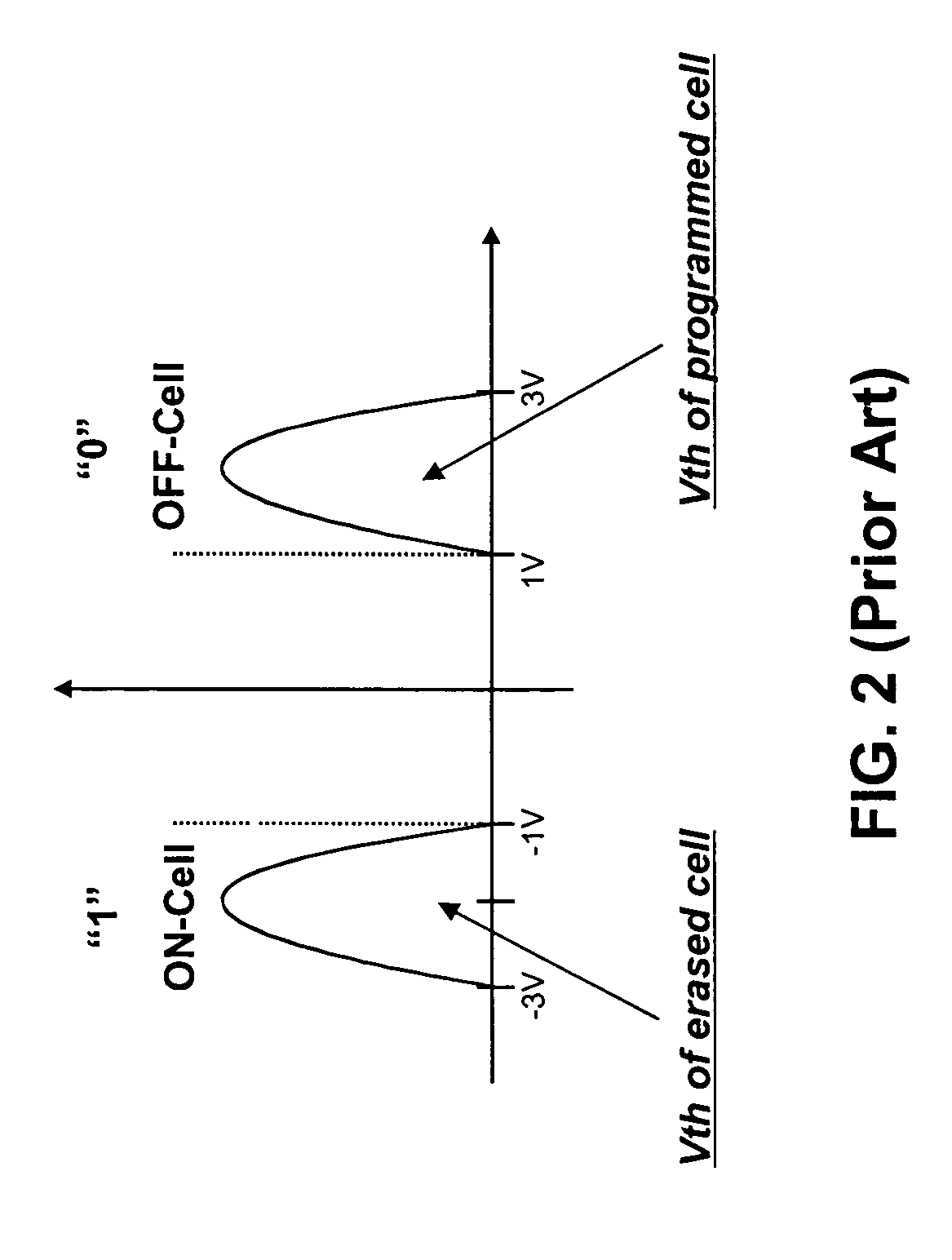 Page-buffer and non-volatile semiconductor memory including page buffer