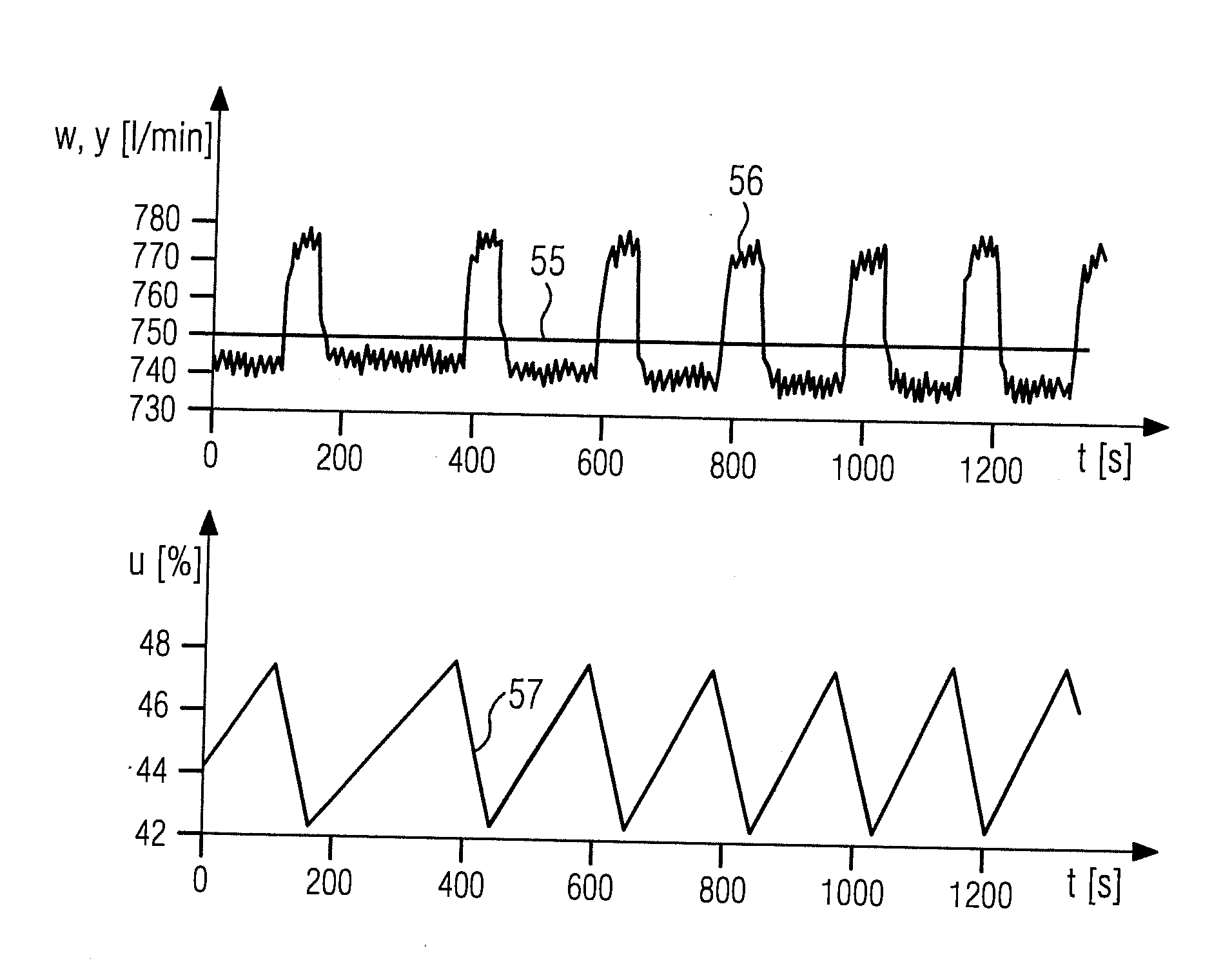 Diagnostic Device and Method for Monitoring the Operation of a Control Loop