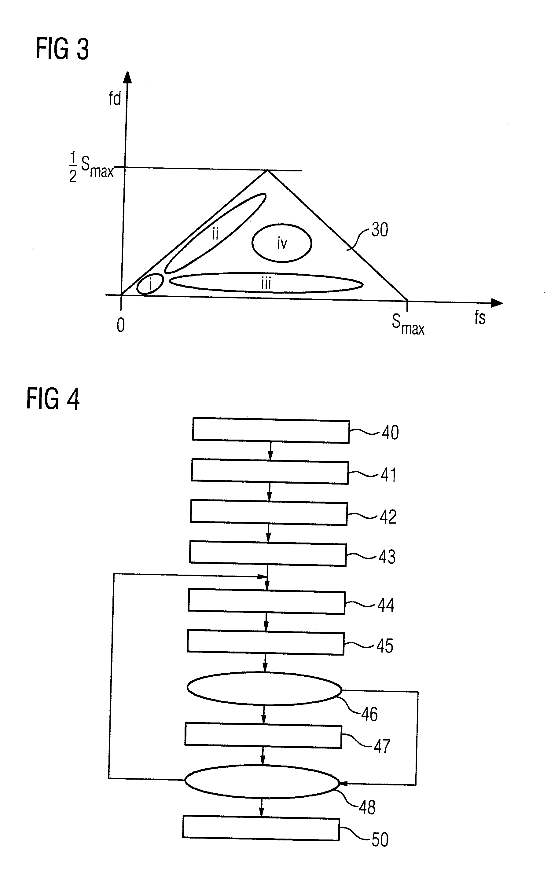 Diagnostic Device and Method for Monitoring the Operation of a Control Loop