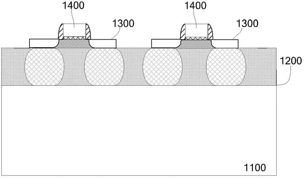 Semiconductor structure with suspended sources and drains as well as formation method thereof