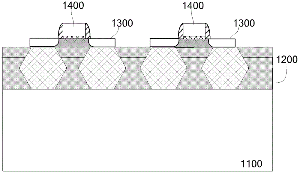 Semiconductor structure with suspended sources and drains as well as formation method thereof