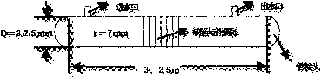 Pipe renovation method and its special renovation material system