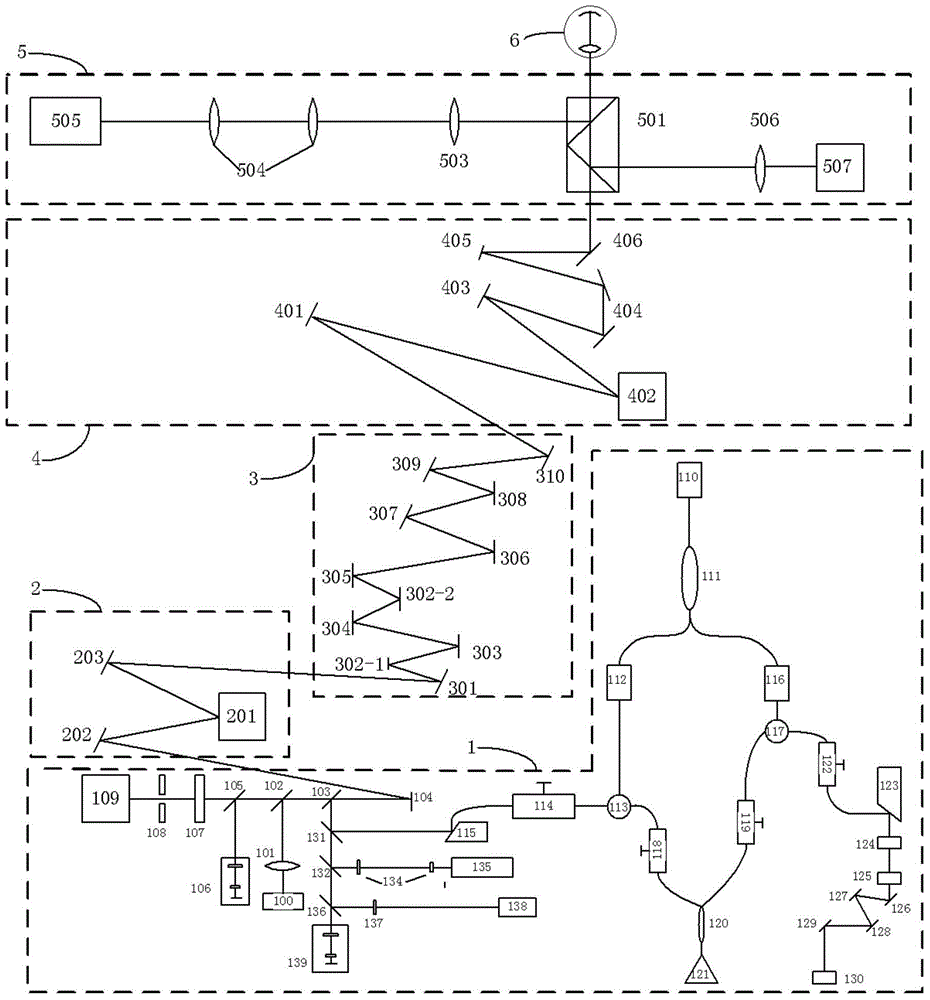 Self-adaptive optical retina imaging device and method