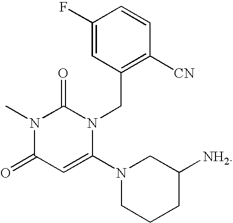 Dipeptidyl peptidase inhibitors