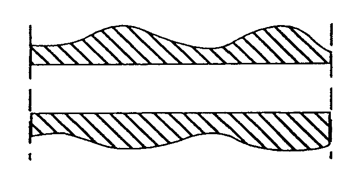 Stents for angioplasty