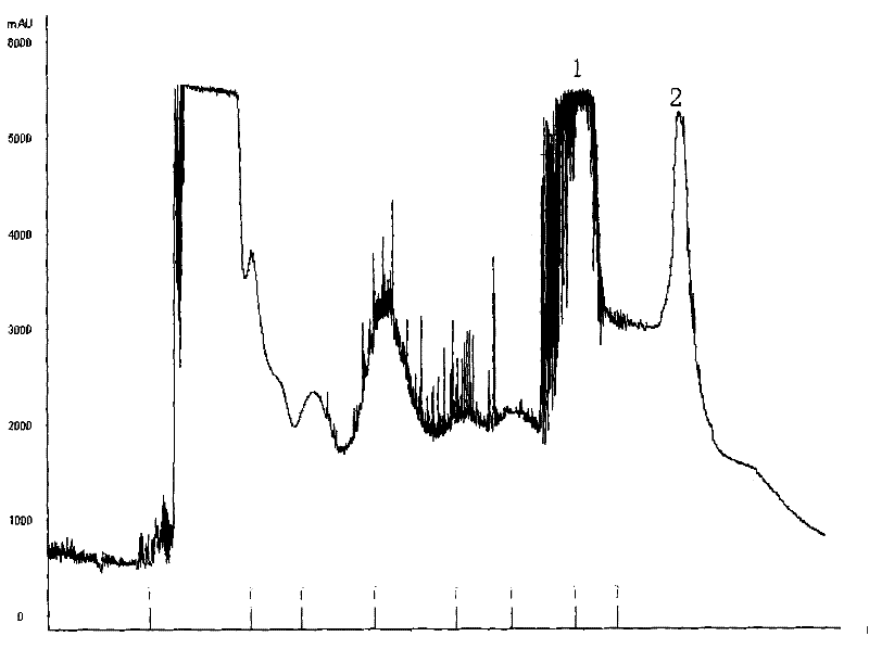 Method for preparing high purity z-ligustilide and cnidilide A