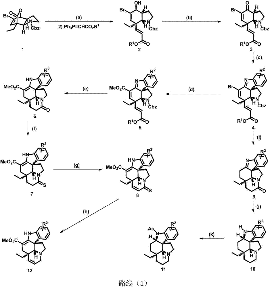 Method for asymmetric synthesis of Aspidosperma alkaloids