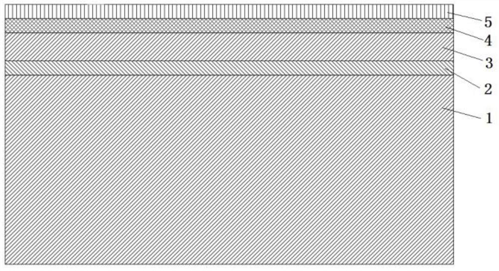 MEMS temperature, humidity and pressure three-in-one sensor chip and manufacturing process thereof