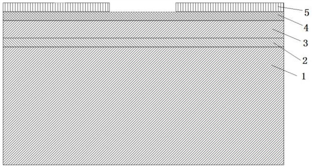 MEMS temperature, humidity and pressure three-in-one sensor chip and manufacturing process thereof