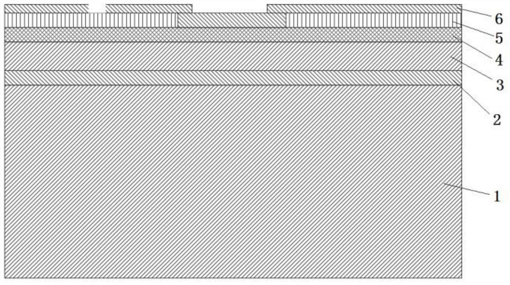 MEMS temperature, humidity and pressure three-in-one sensor chip and manufacturing process thereof