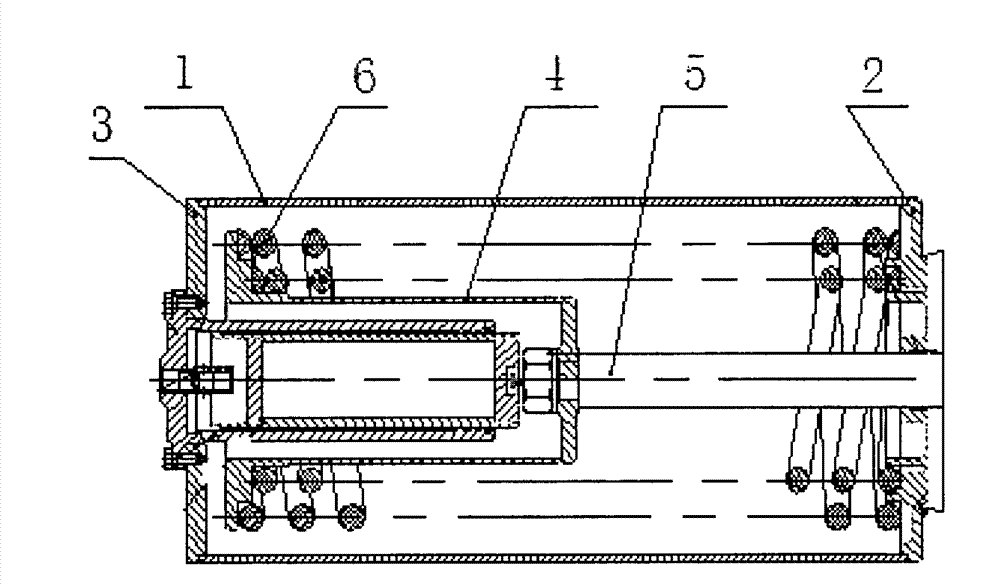 Spring cylinder