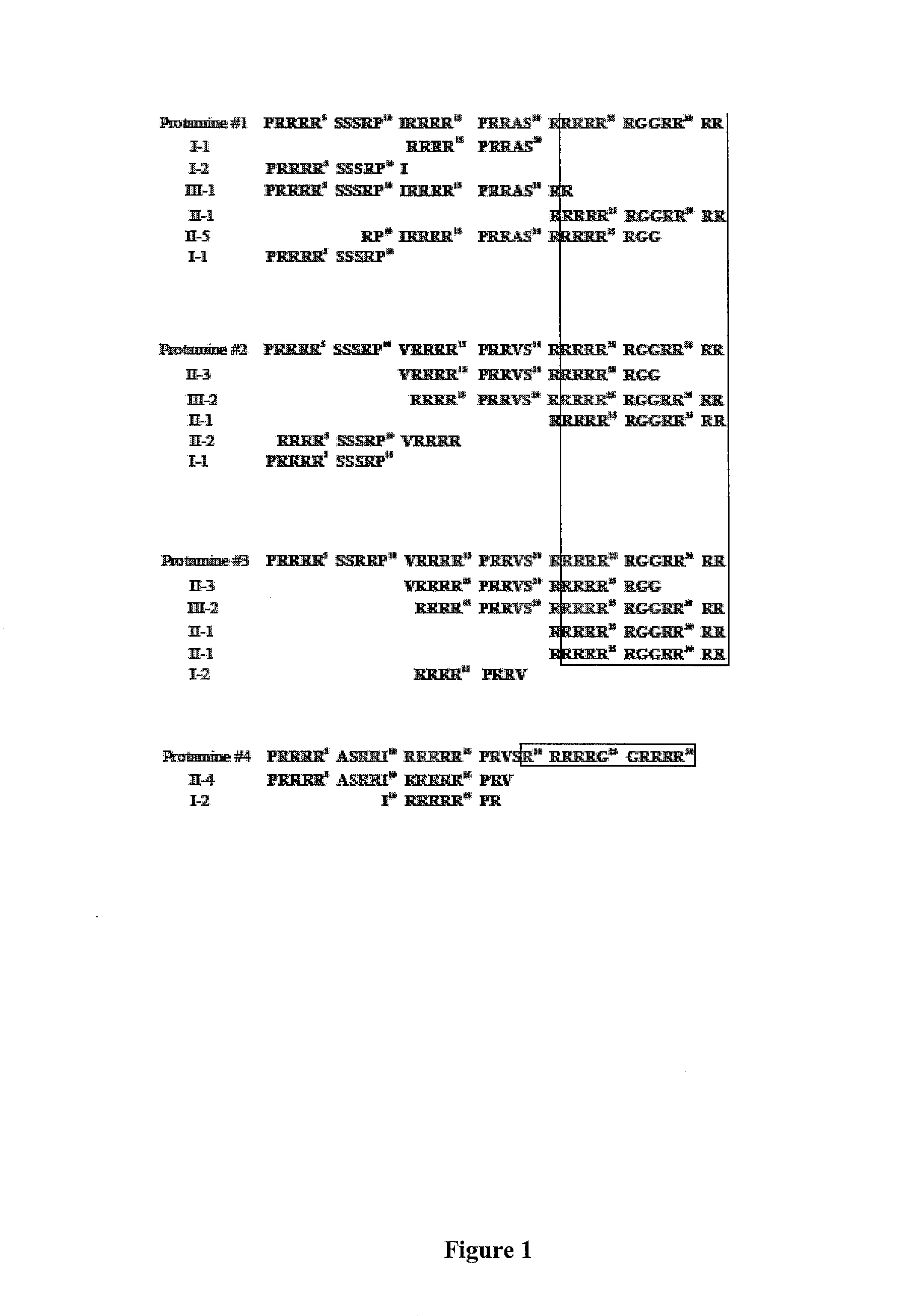 Compositions and methods to inactivate and/or reduce production of microbial toxins