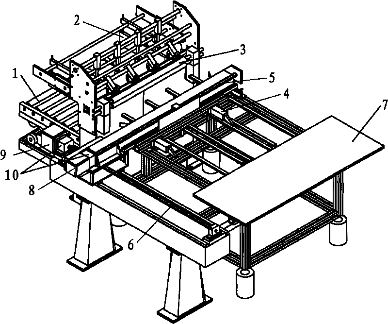 Numerical control feeding table