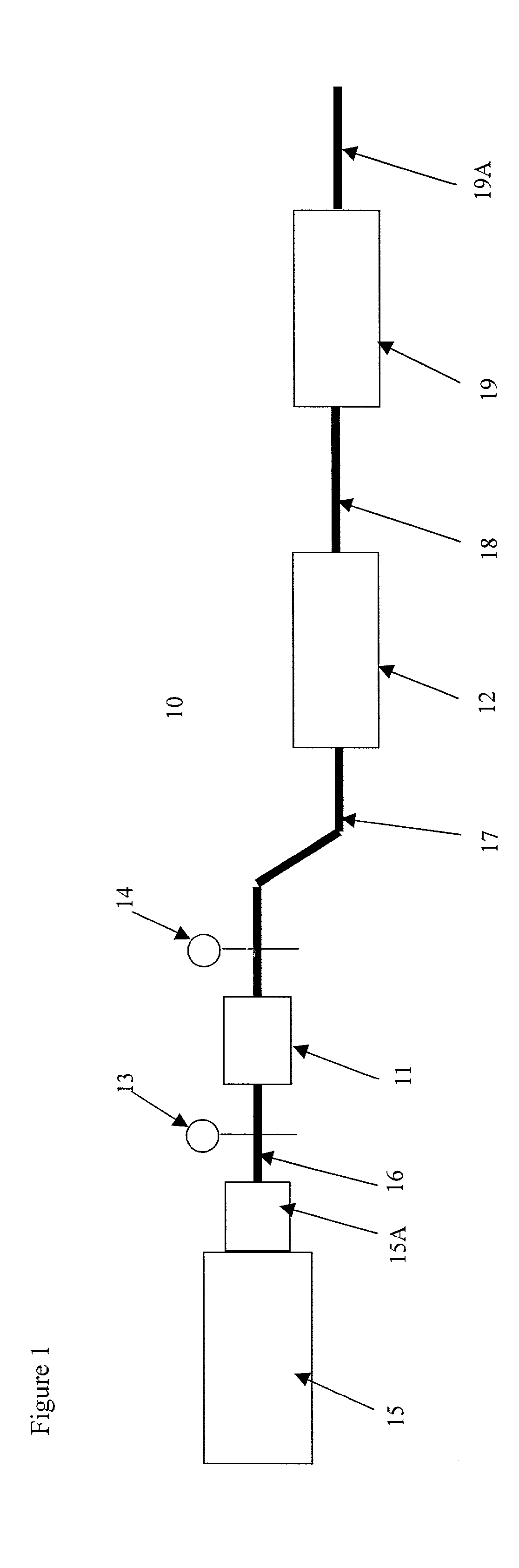 Exhaust articles for internal combustion engines