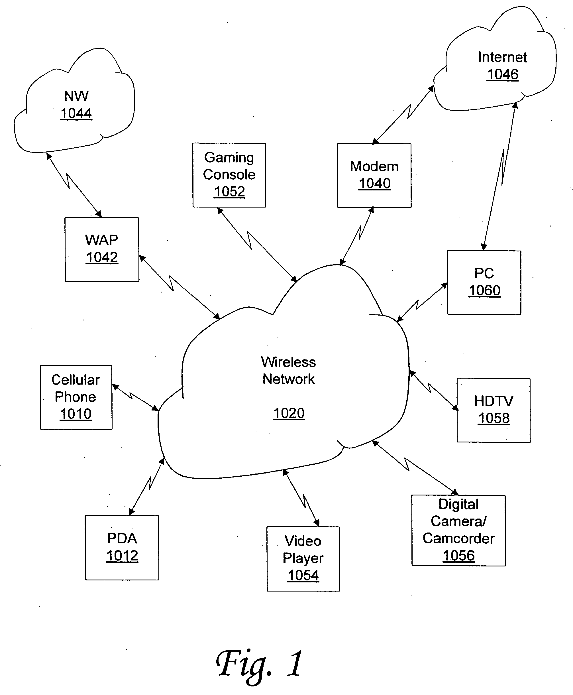 Defragmentation of communication channel allocations