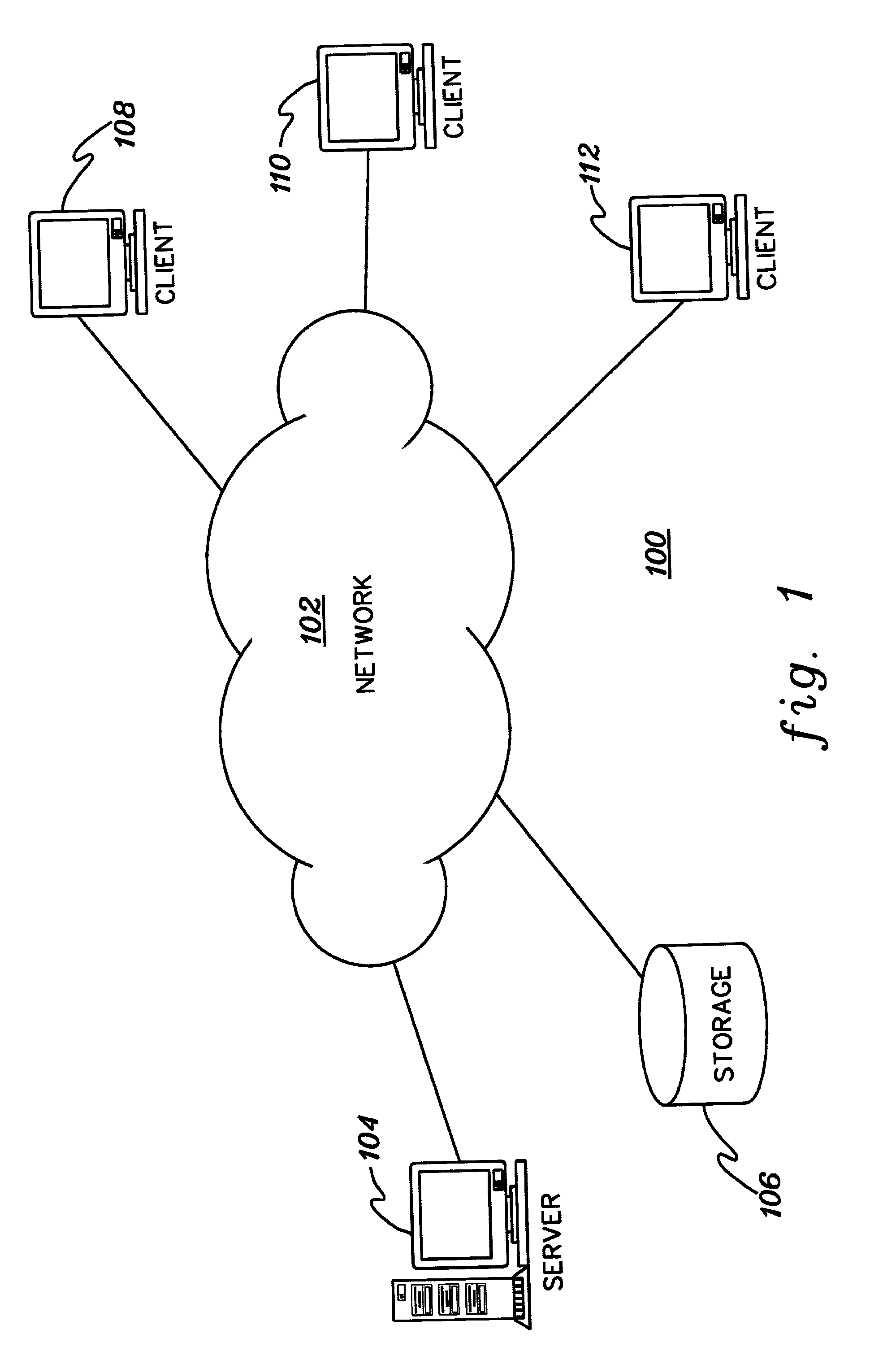 Reducing the size of generated code used to call common object model objects, while preserving type-checking