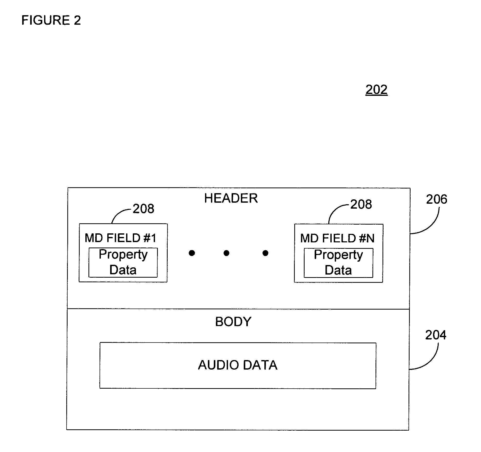 Intelligent metadata attribute resolution