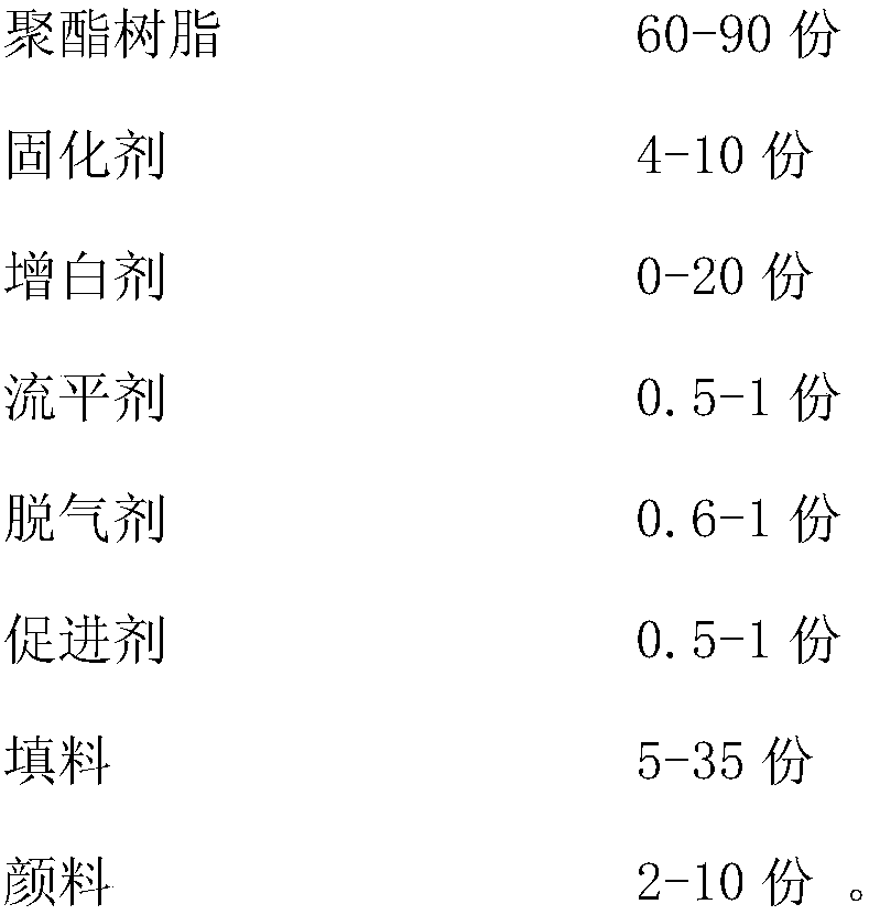 Touch powdery coating and preparation method thereof