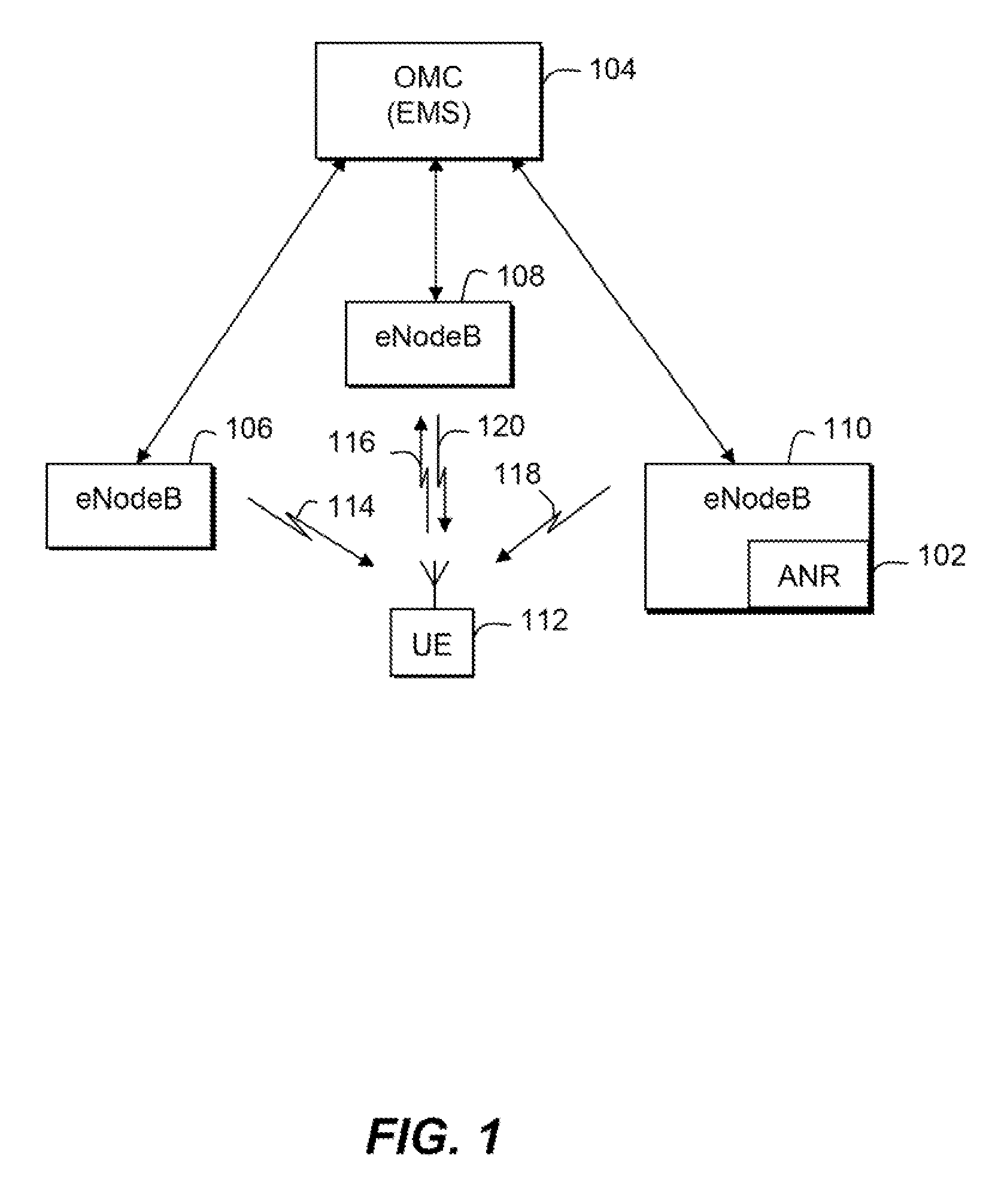 Physical-layer cell identity assignment in a communication system