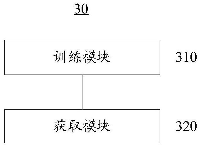 Image processing method, device, system and computer storage medium