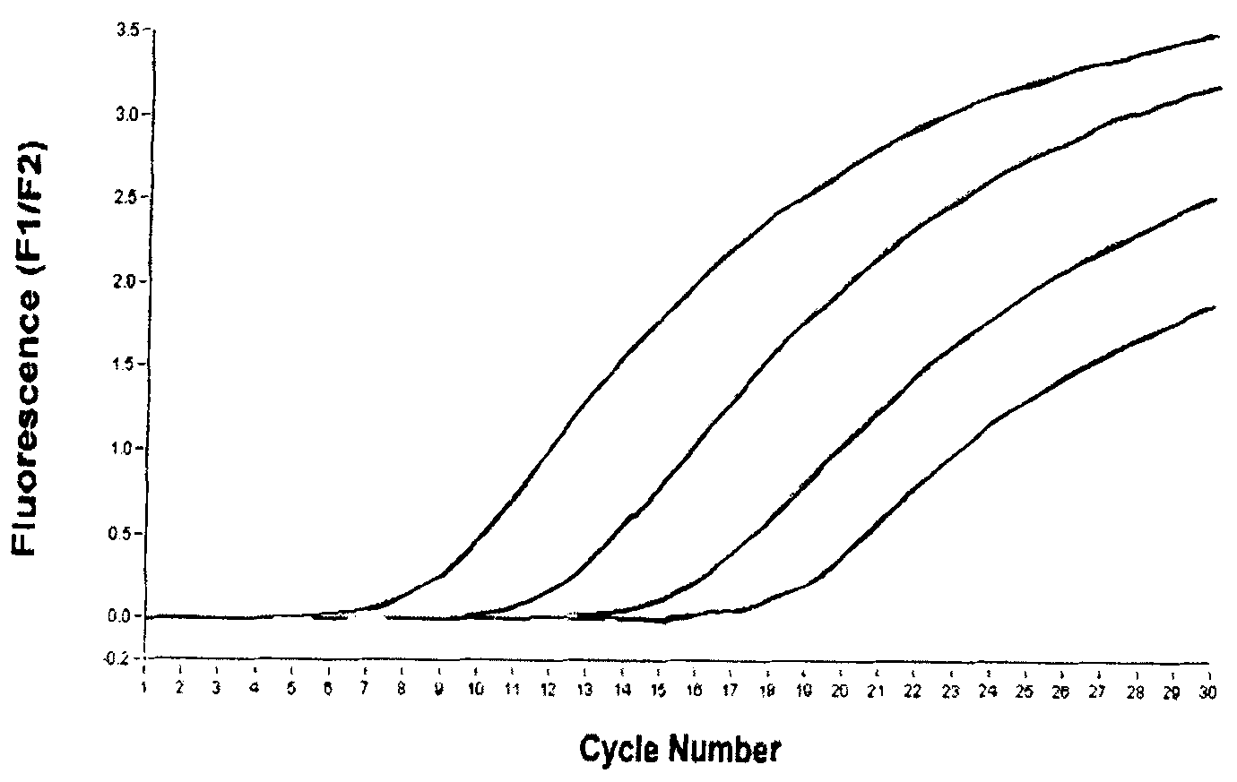 Fluorescence PCR detection method of pebrine disease and kit thereof