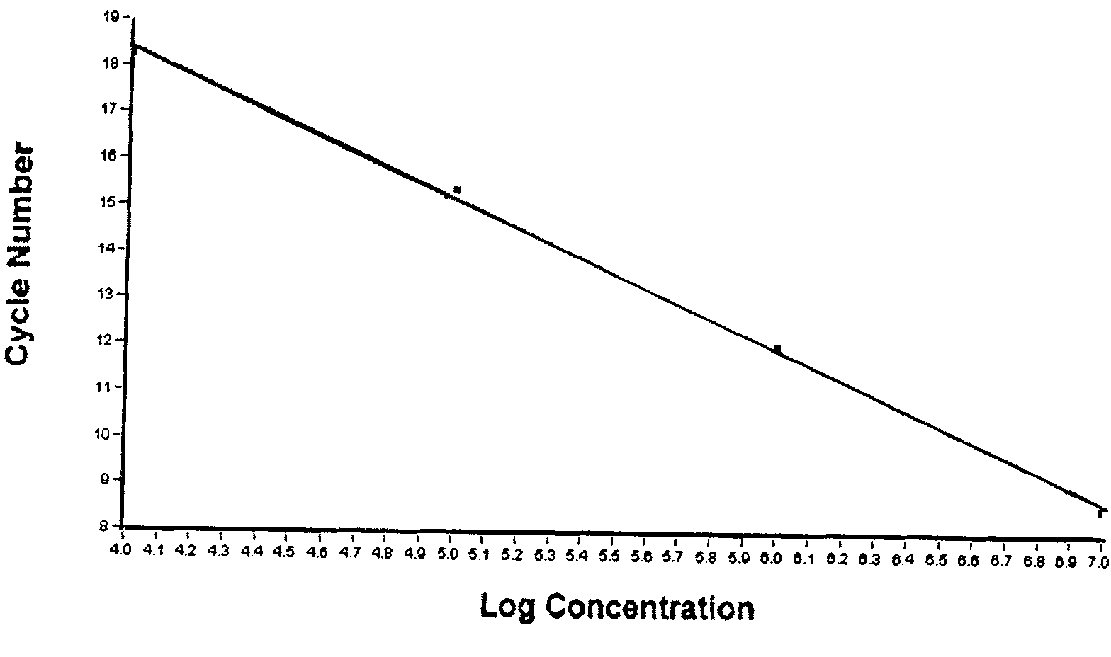 Fluorescence PCR detection method of pebrine disease and kit thereof