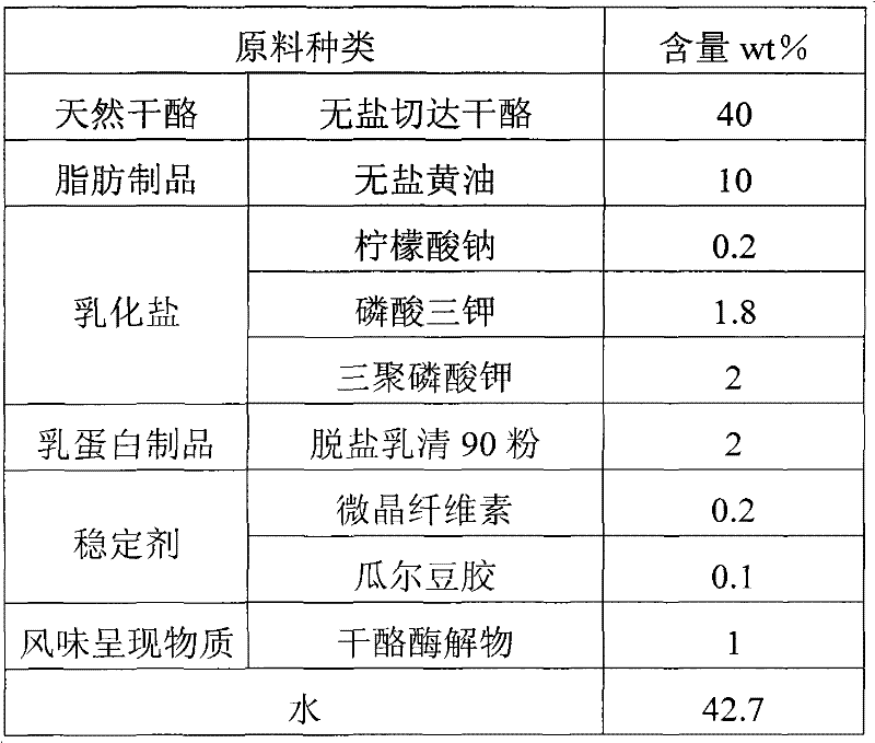 Spread processed cheese and method for preparing same