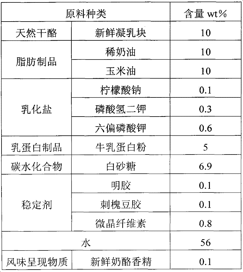 Spread processed cheese and method for preparing same