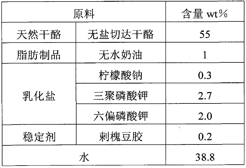 Spread processed cheese and method for preparing same