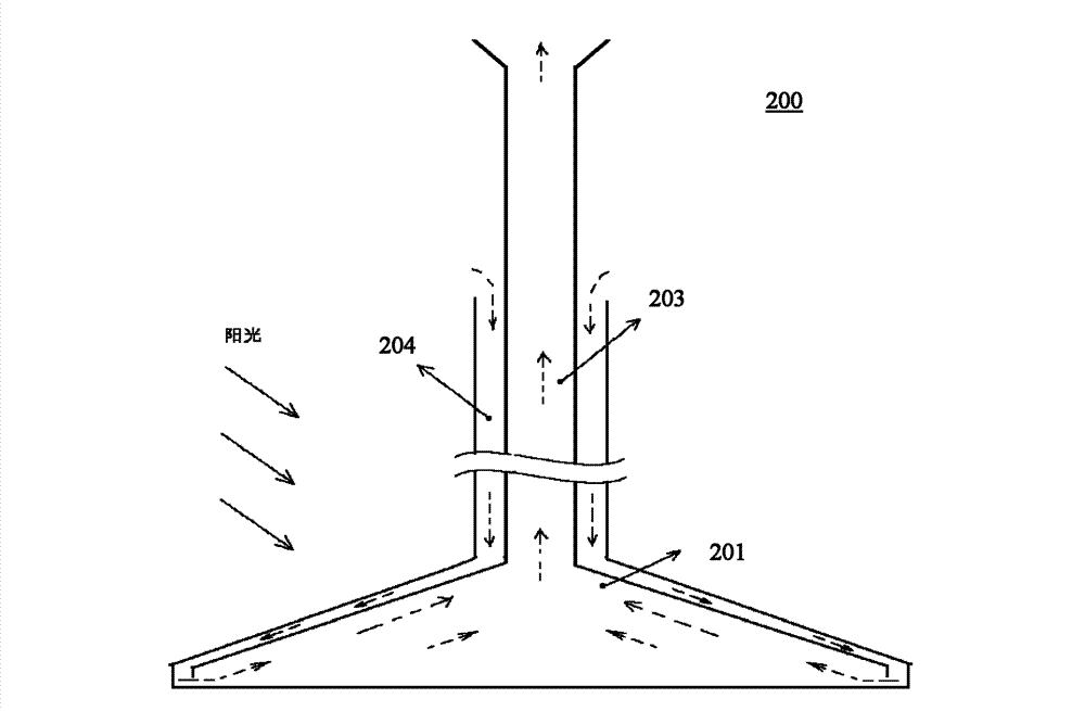 Two-channel chimney device, seawater desalting device and method for forming two airflow channels