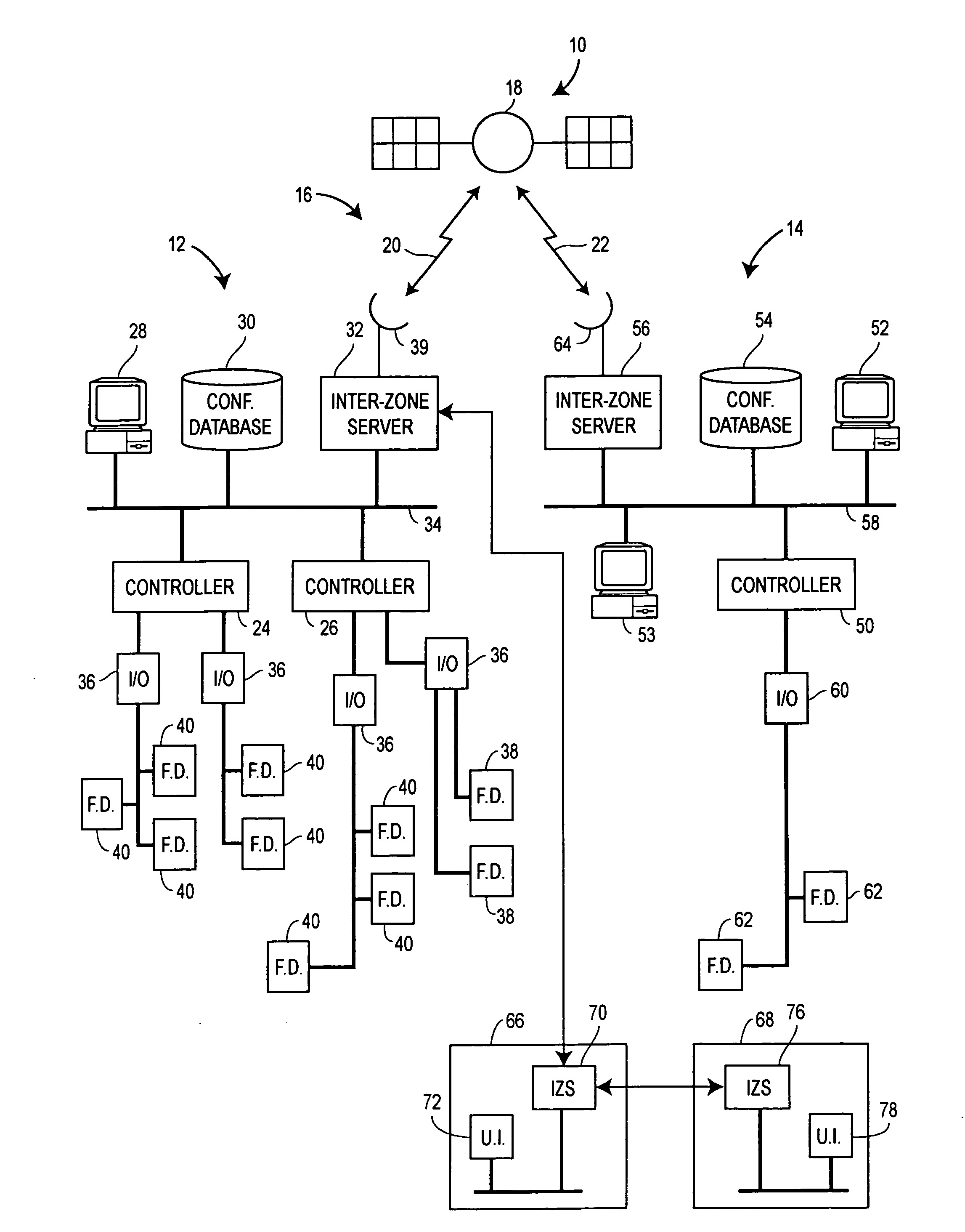 Interconnected zones within a process control system