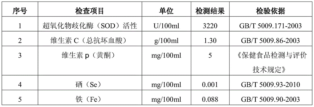 A kind of fructose prickly pear juice suspension beverage and production method thereof