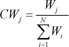 Webpage compression method applied to mobile terminal