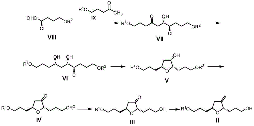 Preparation method of eribulin intermediate