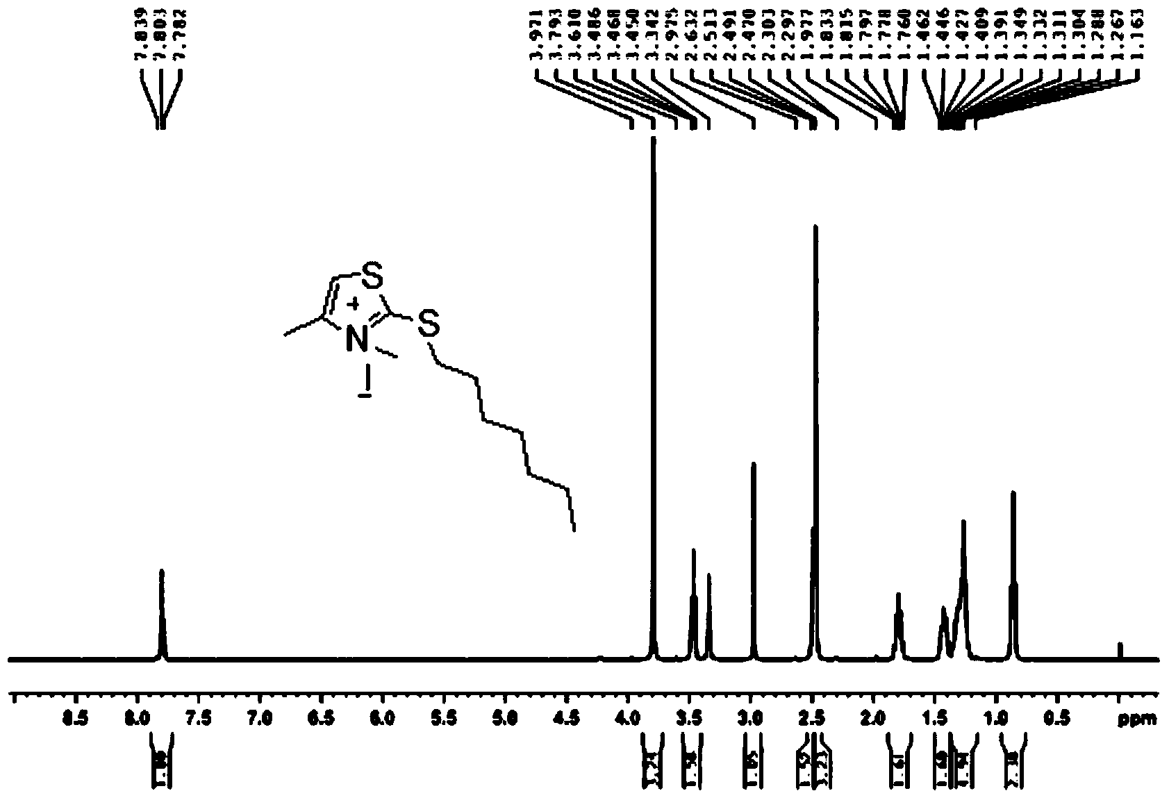 Synthesis method of dithiazole quaternary ammonium salt