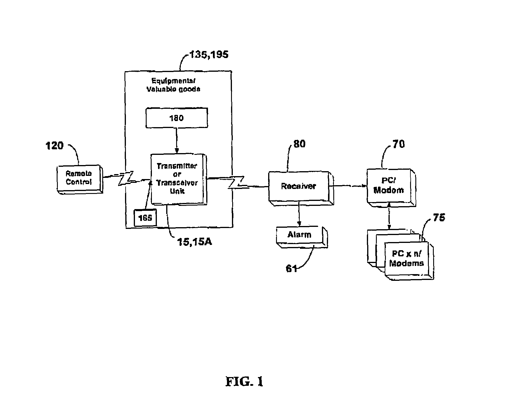 Wireless anti-theft system for computer and other electronic and electrical equipment