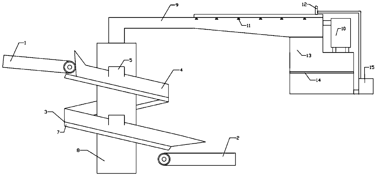 Buffering and dust removing device for coal falling point of underground coal mine belt conveyor