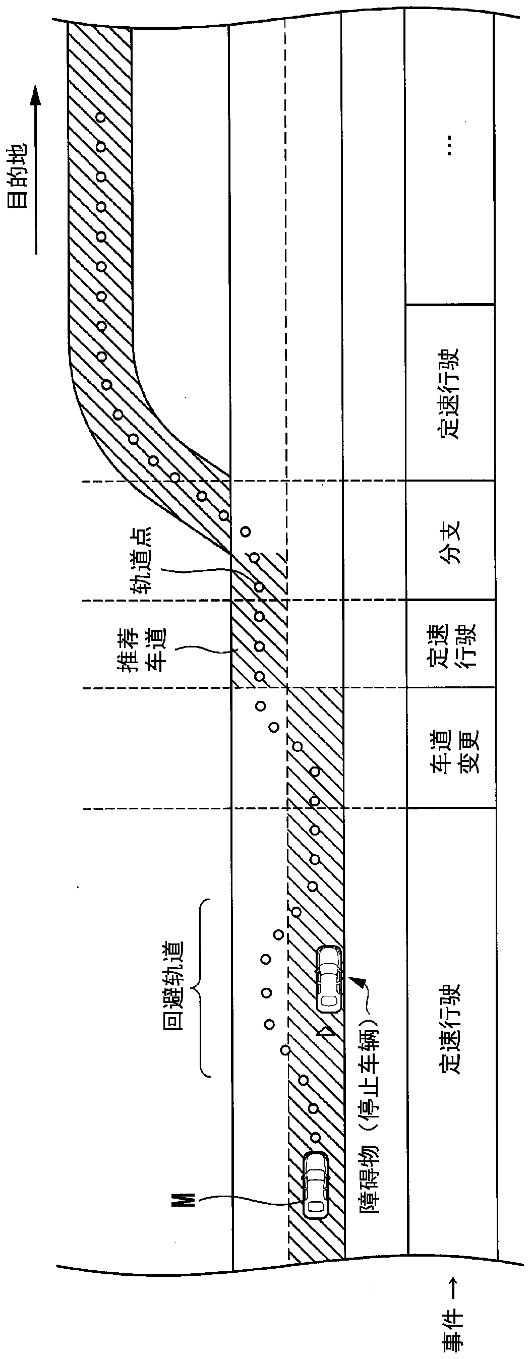 Vehicle control device, vehicle control method, and vehicle control program