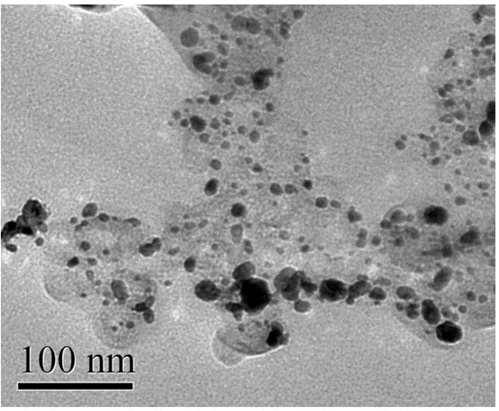 Nano alloy modified cerium oxide powder applied to soot combustion reaction, and preparation method thereof