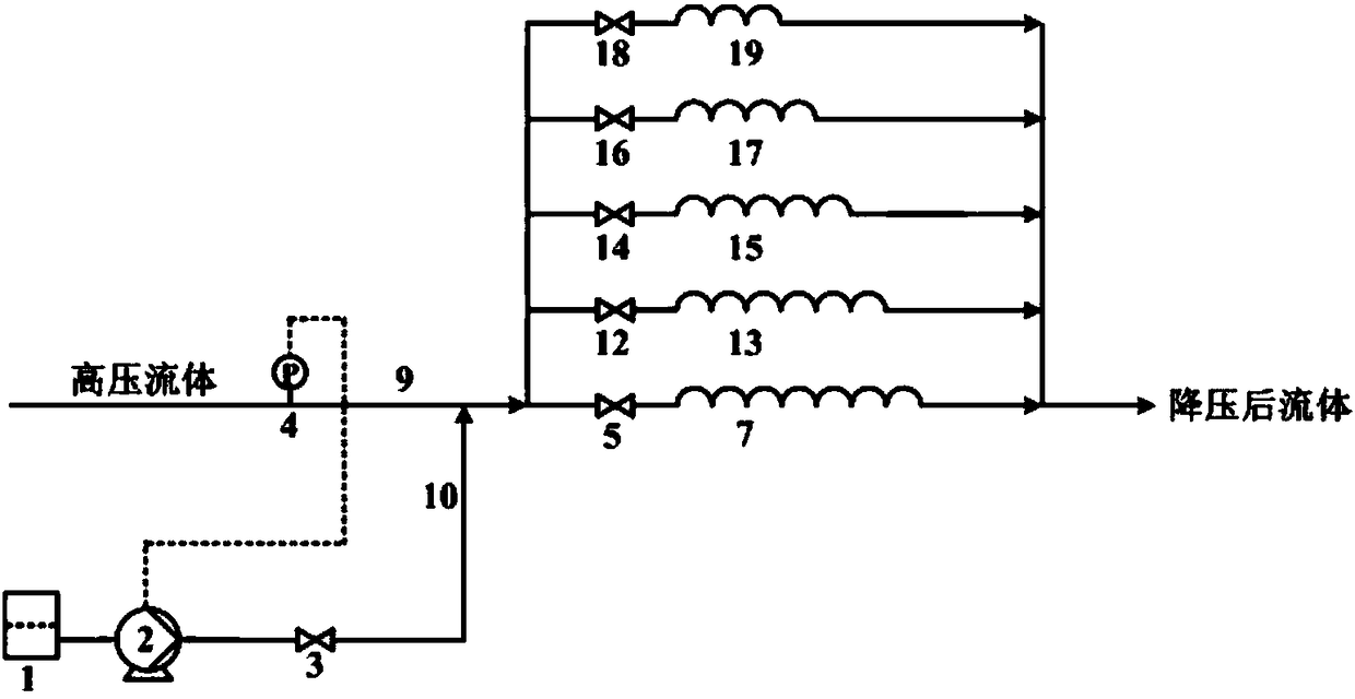 A pressure reducing device and method for a supercritical water system