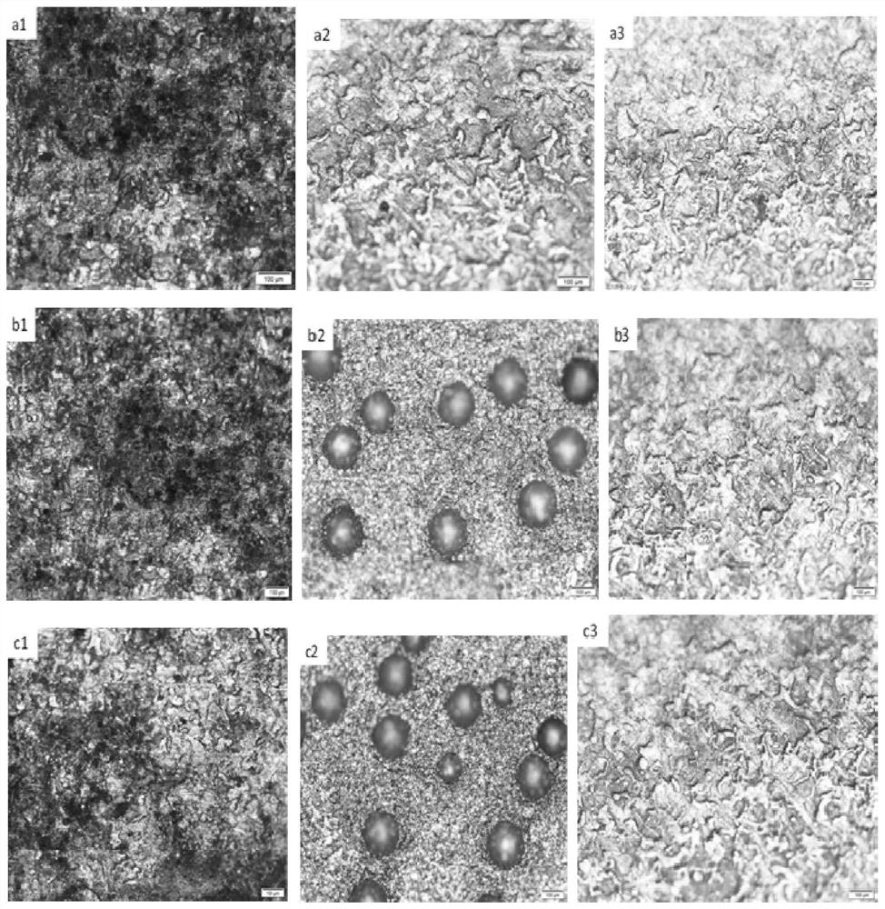 A method for reclaiming and treating waste pickling liquid containing iron