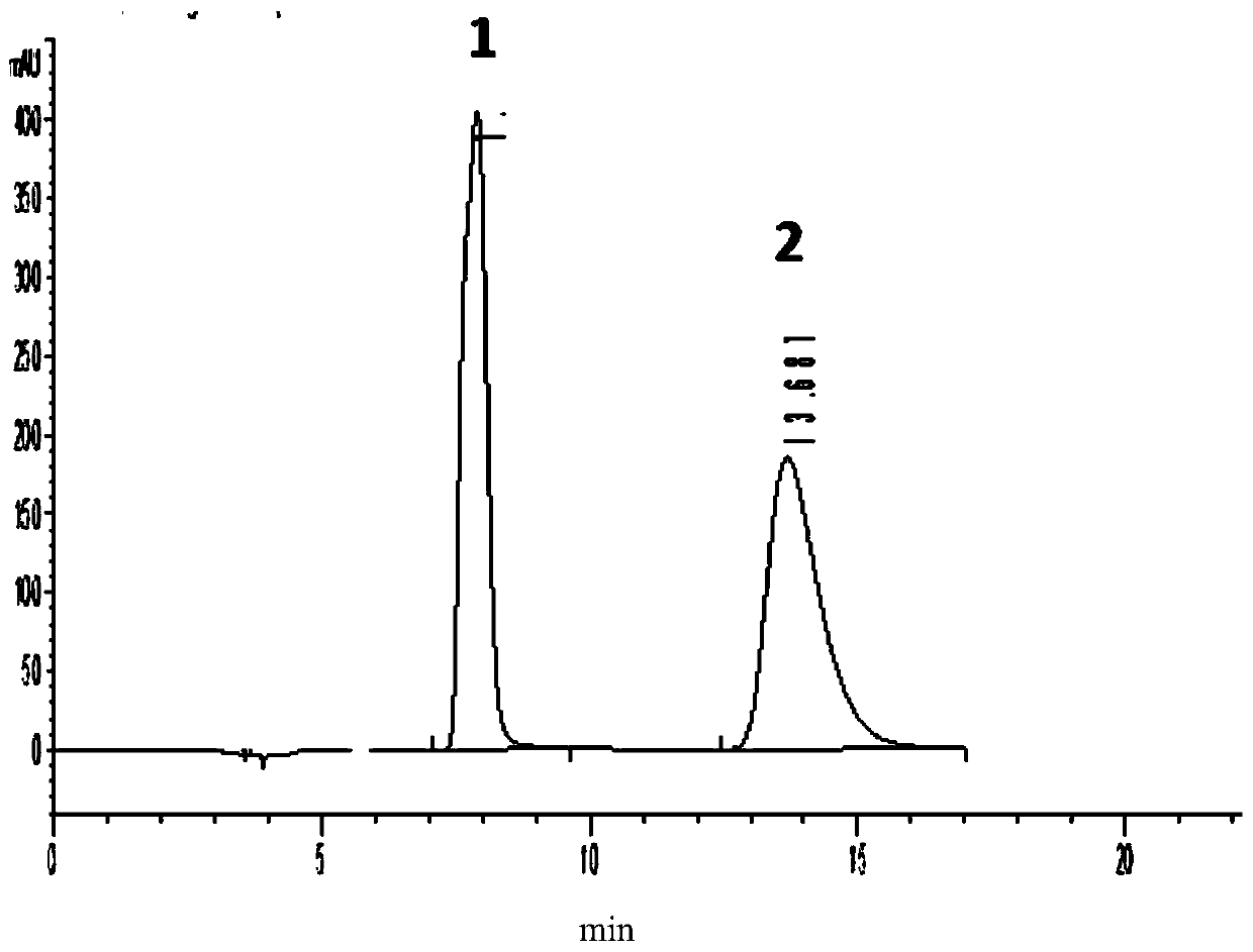 Method for detecting enantiomer in pramipexole dihydrochloride and method for separating enantiomer from pramipexole dihydrochloride